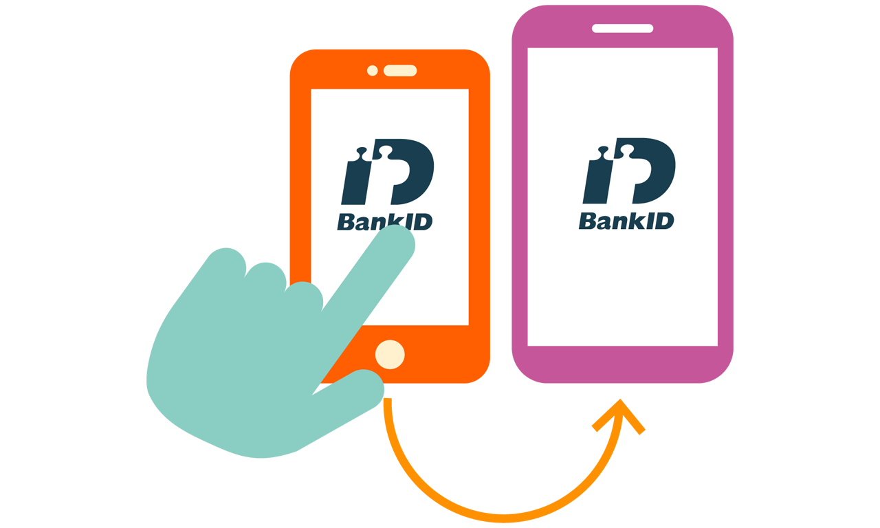 Två telefoner bredvid varandra med BankID öppet
